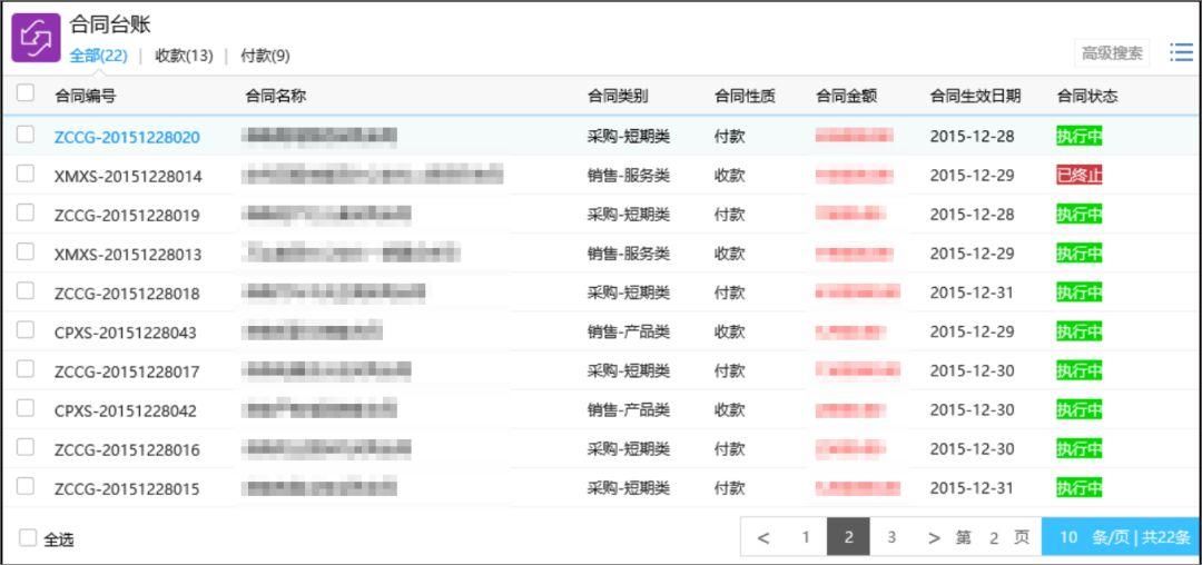 用OA系统打造IT行业项目全过程管理,降本控险