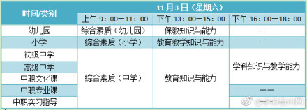 注意啦!下半年贵州省中小学教师资格考试笔试