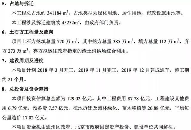 拆！广渠路东延这些楼要征收！业内人士：可以说是板上钉钉！