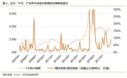 券商：紧扣基本面穿越恐慌期 把握一季报窗口期