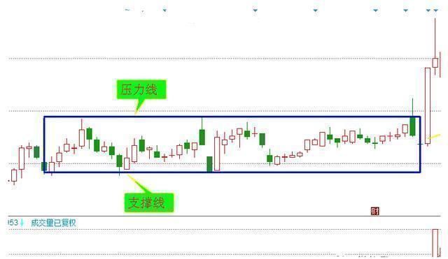 德威新材300325:爆炸性利好 短期持续拉升三连