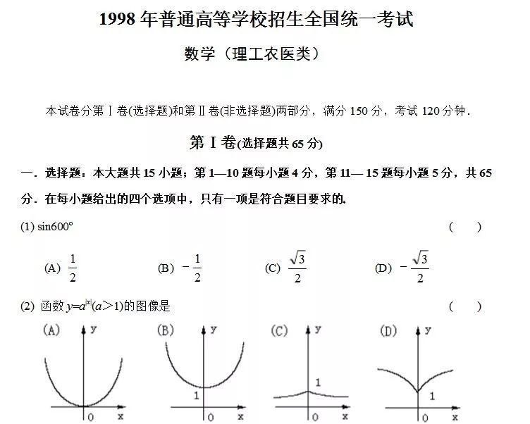 那年是1998，那年青岛房价2000元\/平，那年你在干啥?