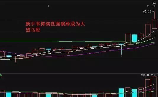 中国股市又一“血洗时代”袭来:2亿散户还停留在上一轮牛市中!