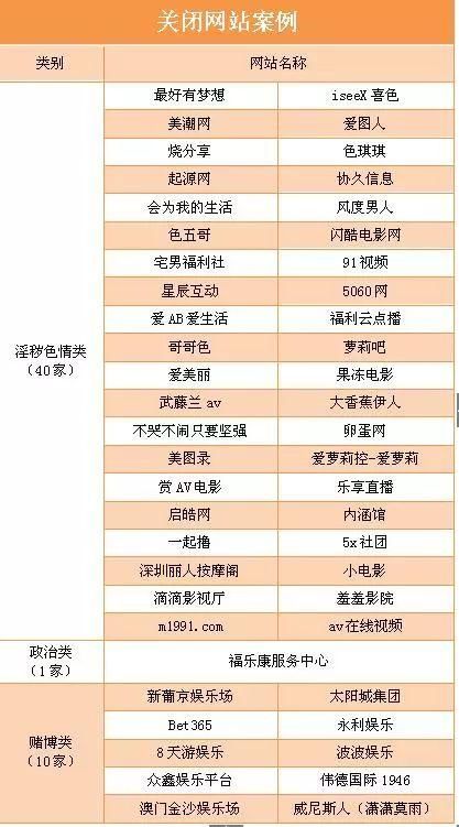 早安山东|春回大地!山东气温全面回升;时速400公里以上的智能高铁