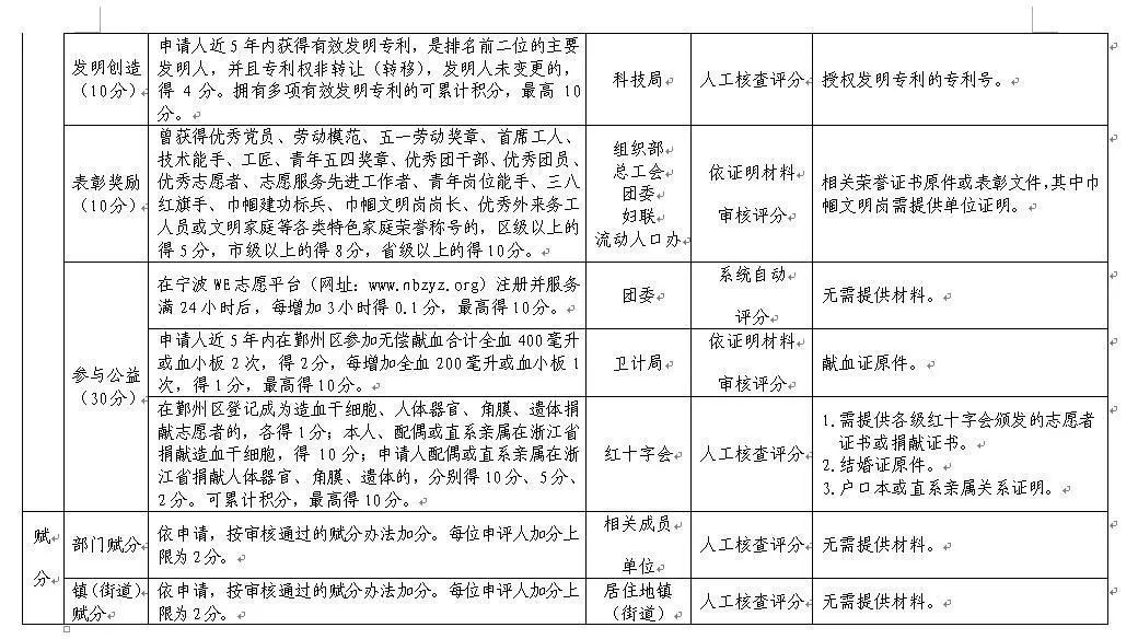 关于流动人口的政府报告