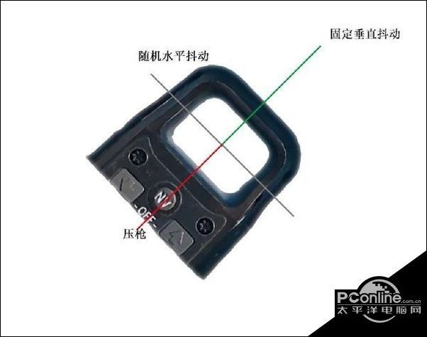 绝地求生侧身设计技巧详细讲解