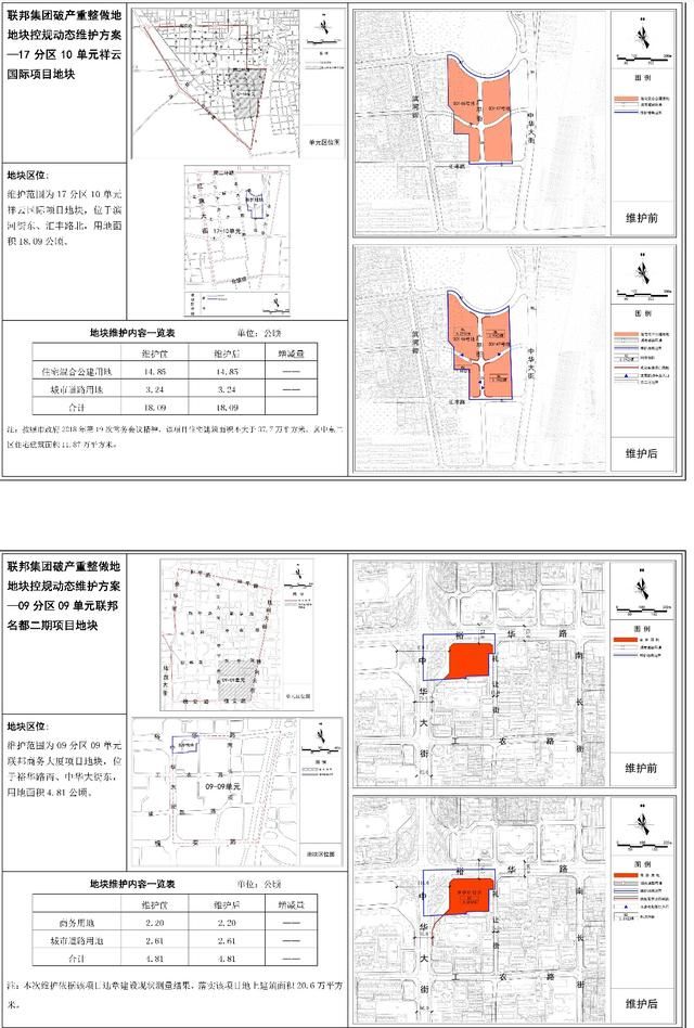 石家庄中心城区地块规划有调整，含联邦集团破产重整地块！