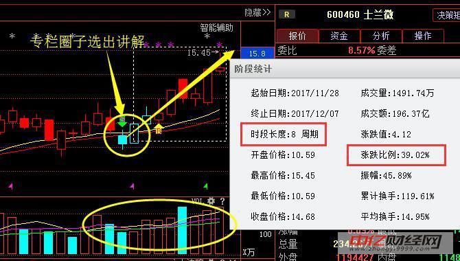 最新重磅消息:江泉实业+中船科技+金钼股份+腾
