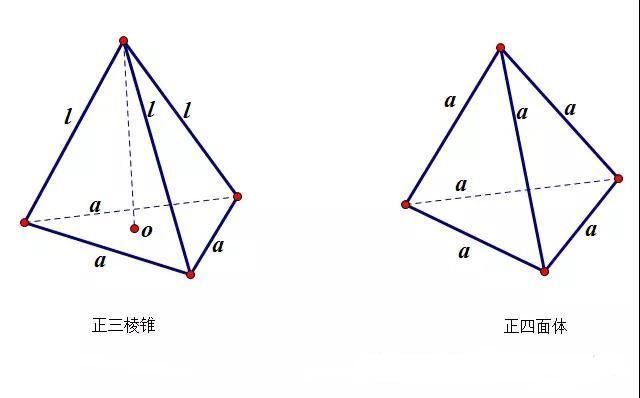 正三棱锥