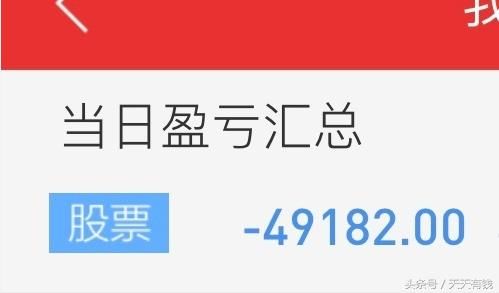 股民晒账户盈亏图：跌到怀疑人生，10天巨亏33万，最多一天亏9万