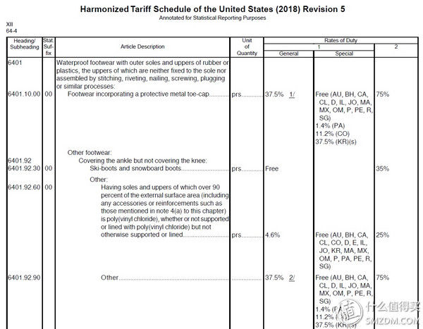 SportsDirect 海淘经历,英国直邮美国再转运回国