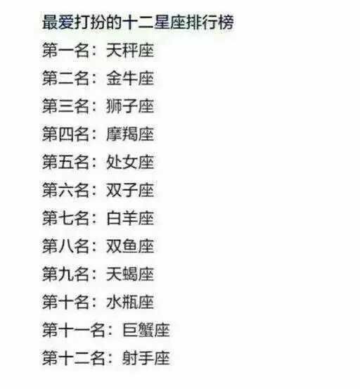 生活总是过给自己的,冷暖自知。可是天秤座的你就是太在乎别人的看法了,哪怕是很不合适的人,你自己也不怎么喜欢的异性,但是你的朋友觉得不错,你就委屈自己咯! 天秤男有时候挺没主见的,非常依赖朋友,感情这种事情总是需要身边有几个狗头军师给天秤男出主意才好,自己可是下不定决心的。而在真爱面前天秤男又是太在乎别人的看法,反而会让你的生活多了不幸,明明是非常相爱的人,正因你在乎别人的看法,没有勇气和对方一起面对流言蜚语而错过了一段真心的爱情,这大概是最让人痛心的吧!独立一点,自己去面对爱情,你才能找到幸福的。