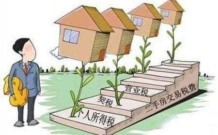 房产税起征房哥房姐炒房的是不是都该抛售了?