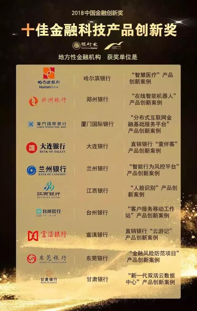 河南三家银行上榜 2018中国金融创新奖获奖名单出炉