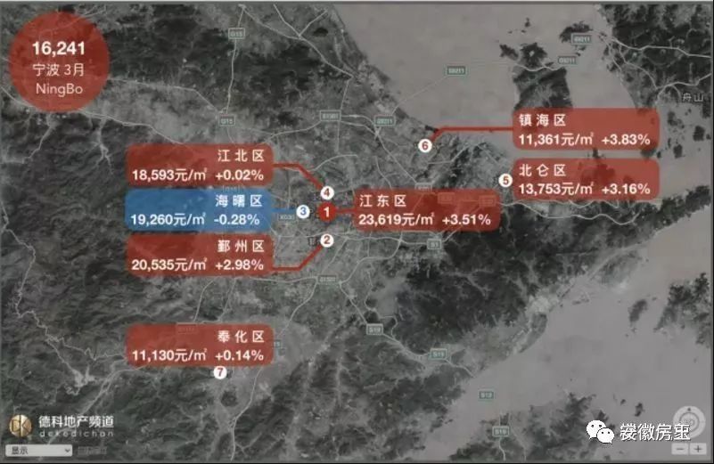 揭秘!合肥均价究竟多少?全国18座热门城市房价地图5月新鲜出炉，