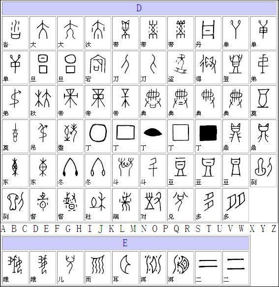 甲骨文汉字对照表大全