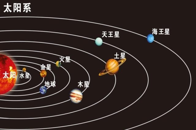 精英日课:物理学家想做什么
