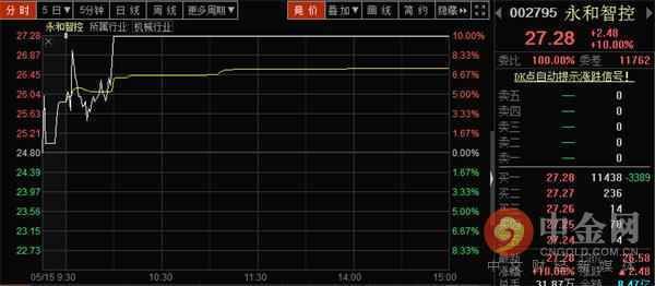 抖音又跟微博打起嘴炮 果然人红是非多啊!