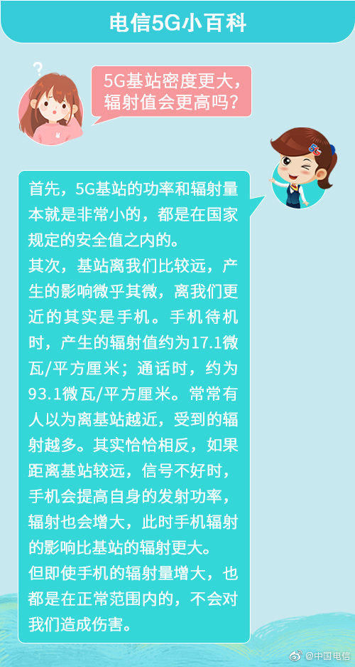 中国电信5g可以用了吗