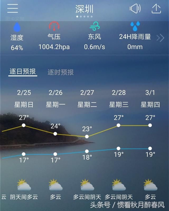 今天深圳的天气预报让我瑟瑟发抖,什么?夏天又要来了?