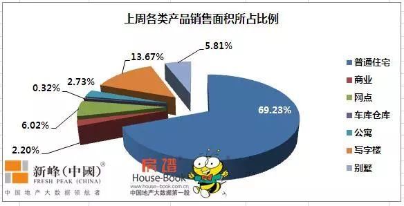 沈北道义gdp_怎么评价沈阳这个城市 未来发展前景怎么样(3)