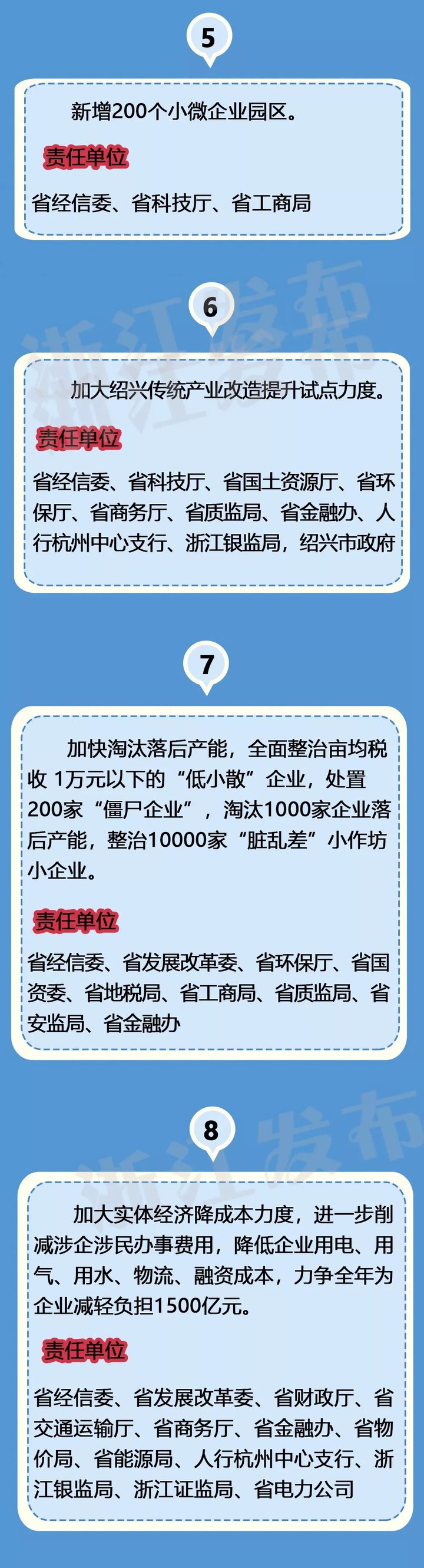 浙江省省长、副省长2018年及今后5年忙什么?