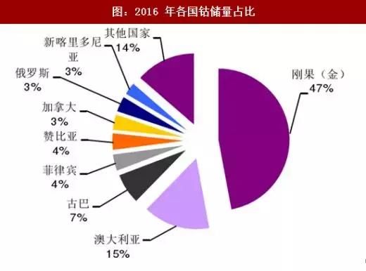 美国发生严重战略误判！中国明确反攻方向，日本原来是这么被玩残