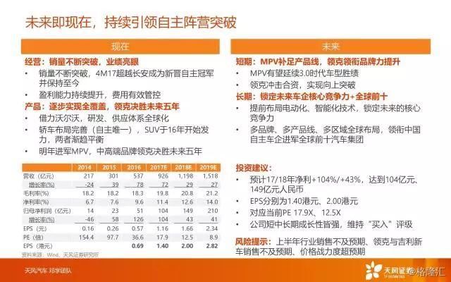 吉利汽车(00175.HK)：新吉利，暴跌之后，价值更凸显