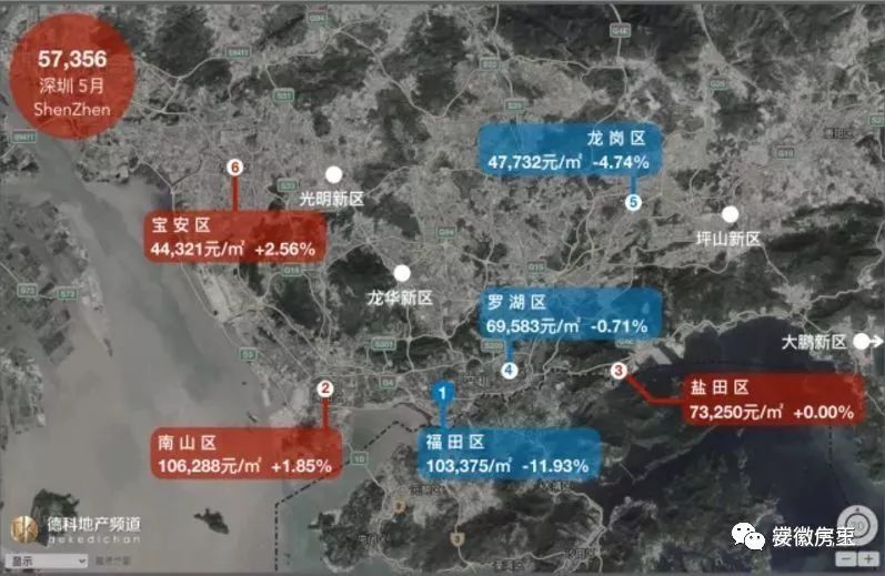 揭秘!合肥均价究竟多少?全国18座热门城市房价地图5月新鲜出炉，