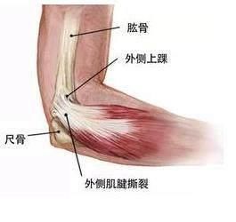 双侧搭肩试验怎么做_教师节贺卡怎么做(2)