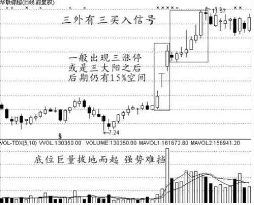 中国股市正式进入血崩时代，A股恐重回15年恐慌暴跌的时代！