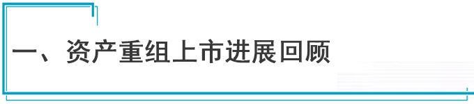 对标特斯拉 北汽新能源7月前A股IPO 市值有望过千亿