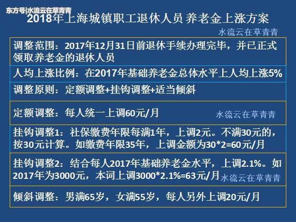 天津地区2018年退休人员的养老金是怎样上调的？