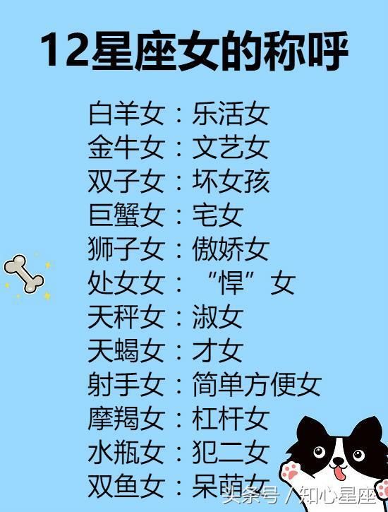 12星座女的称呼，水瓶座：犯二女