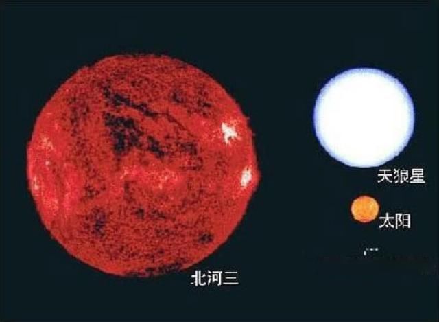 宇宙中是否有外星人？先看看地球在宇宙中如同沙砾般的存在吧