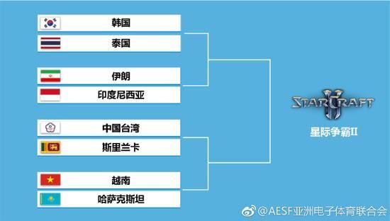 亚运会电竞表演赛日程出炉:LOL耗时最长需连