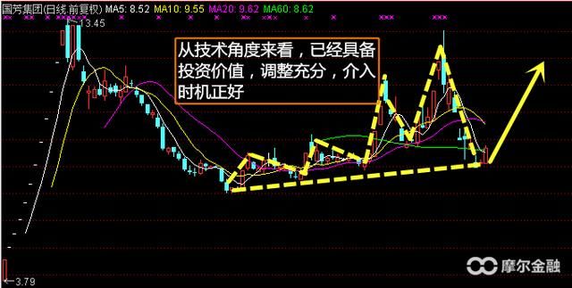 马云54亿入股居然之家 新零售能否成为2018年主流行情