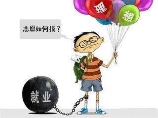 2018届考生:高考志愿填报专业该如何选择?_【