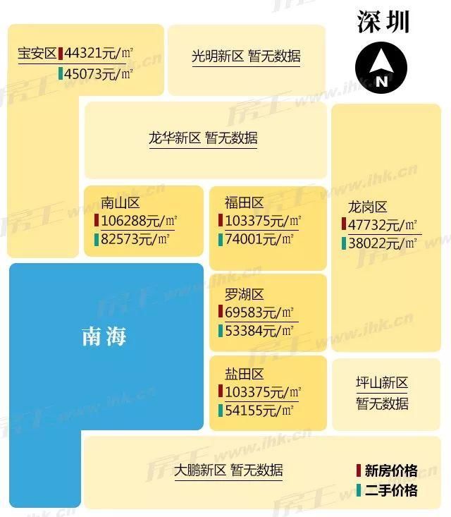 最高价差45%!15个城市遭遇抢房哪个最失真?