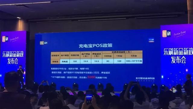 膝关节置换术费用