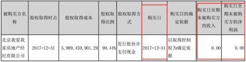 今日话题丨要管18年的深圳“2224”房改，怎么来又会怎么走