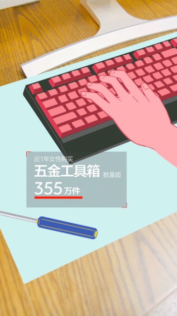 天猫大数据透析女性消费:超35万女人一年买12只包包