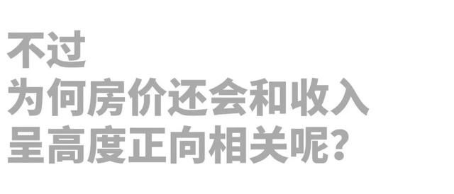 那些月薪五千的年轻人，是怎么在大城市买房的？