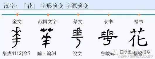 说文解字：我用江山如画，换你笑靥如“花”！