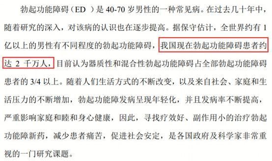 国内ED患者有1.4亿？又一公司要推“国产伟哥” 毛利率达92%！