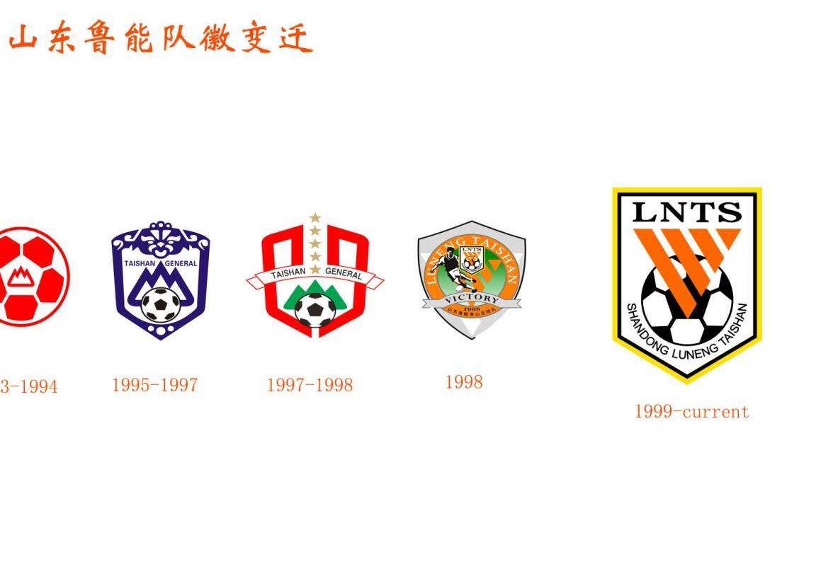 中超更名方案出台:河南建业可保留 恒大上港必