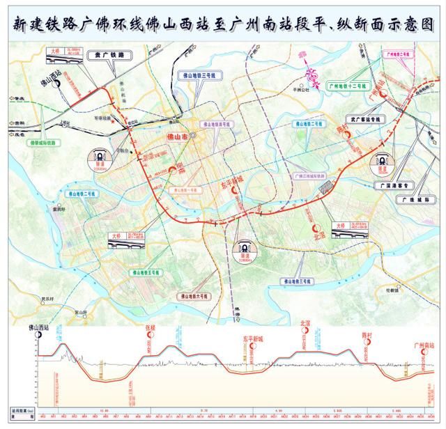 广佛环铁路项目全面开工，未来20分钟内可从佛山西到广州南