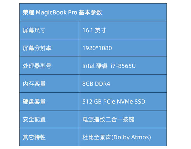 荣耀magicbook支持nvme