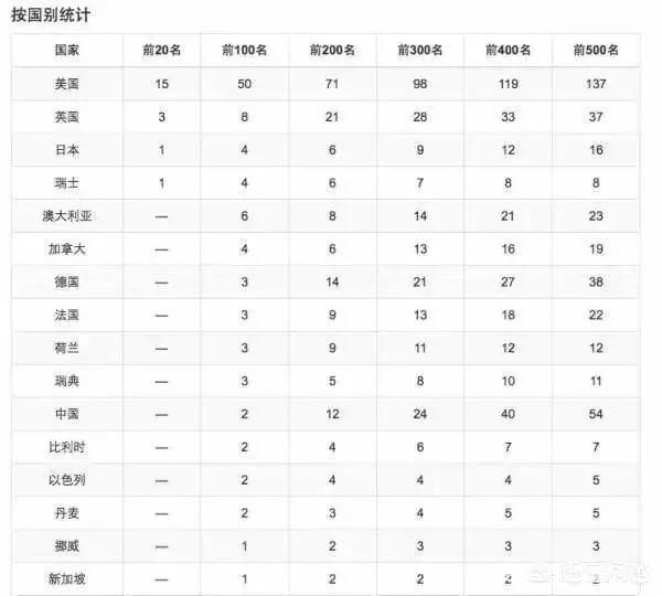 湖南制造业gdp_湖南2018gdp排名图片