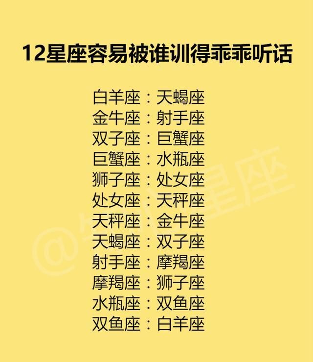 被人调戏时，12星座会怎么做？